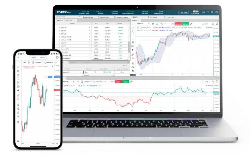 Globeforex24.com web trader trading app on a computer and smartphone by Globeforex24.com