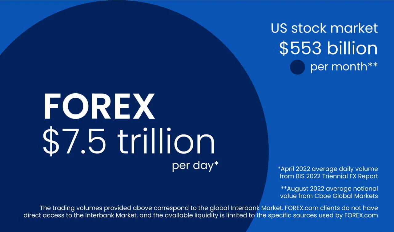 What is Globeforex24